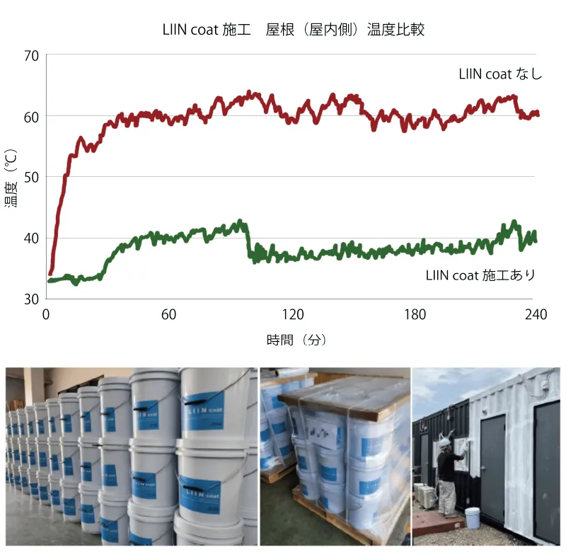 特製画像